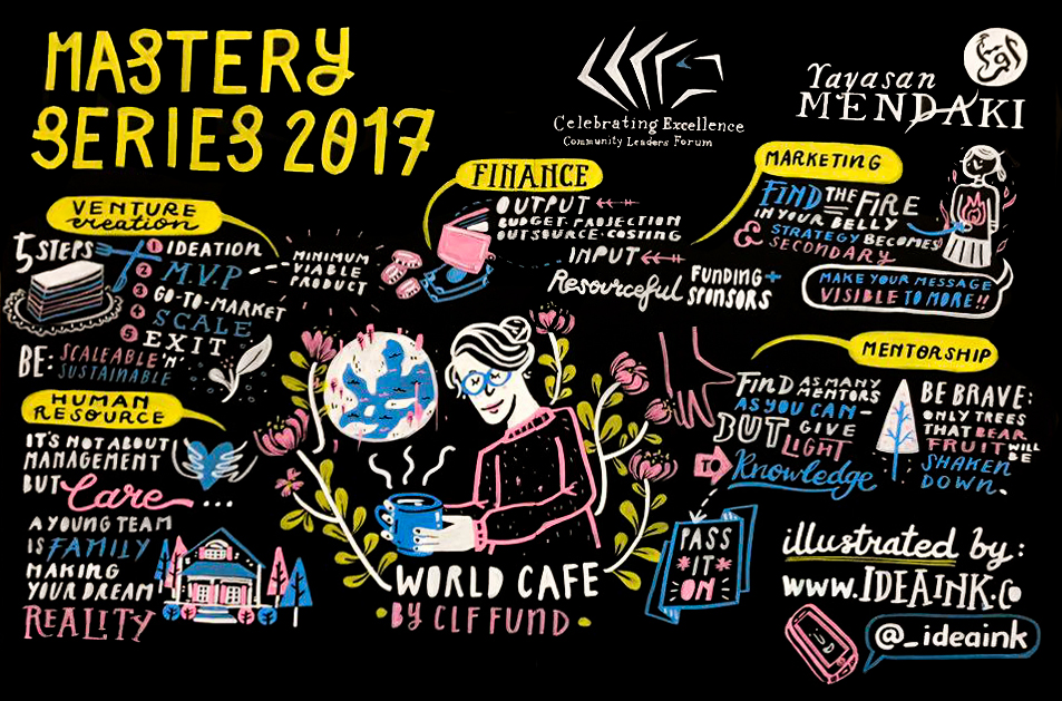 Mastery Series 2017_Graphic Recording IdeaInk.jpg